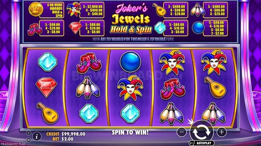 Recognizing Online Betting Risks